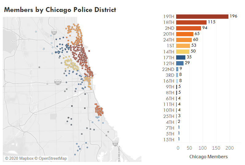 Small project to geocode addresses to Chicago Police Department district boundaries and create maps.